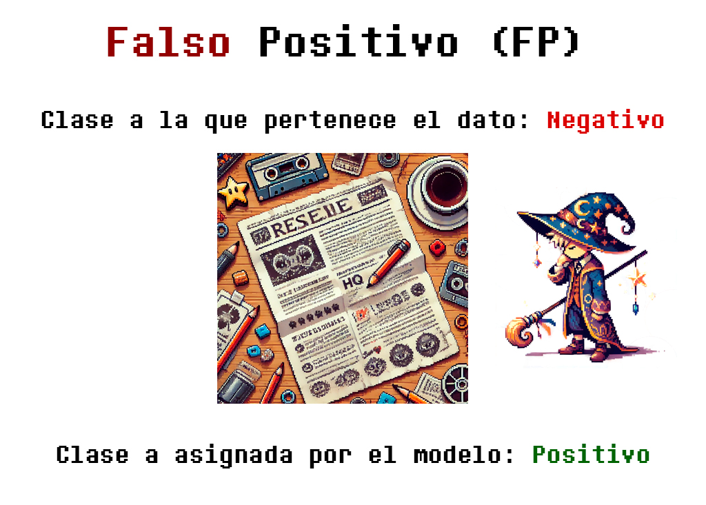 falso positivo dialéktico