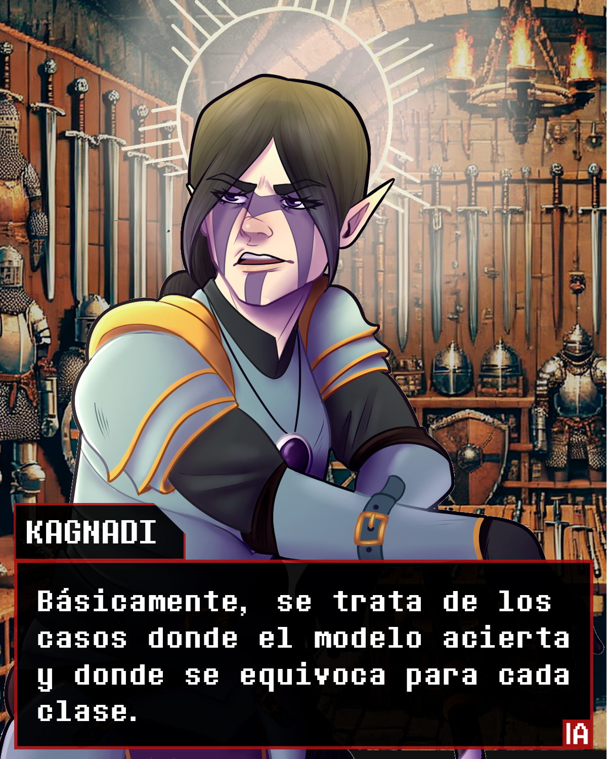 kagnadi matriz de confusión dialéktico